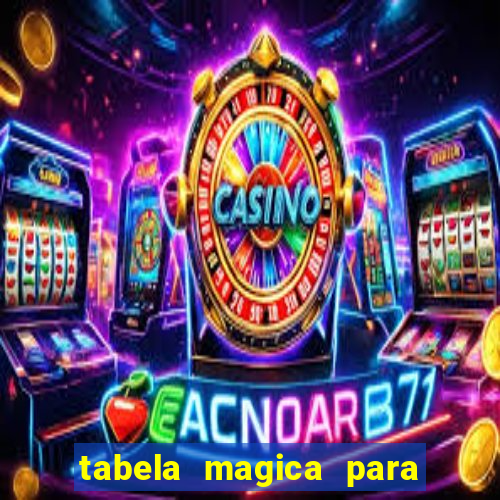 tabela magica para a quina